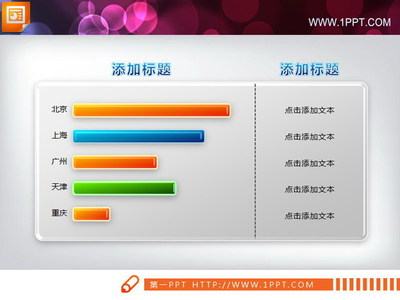 上?；ヂ摼W銷售數據可視化 條形統計圖PPT素材解析